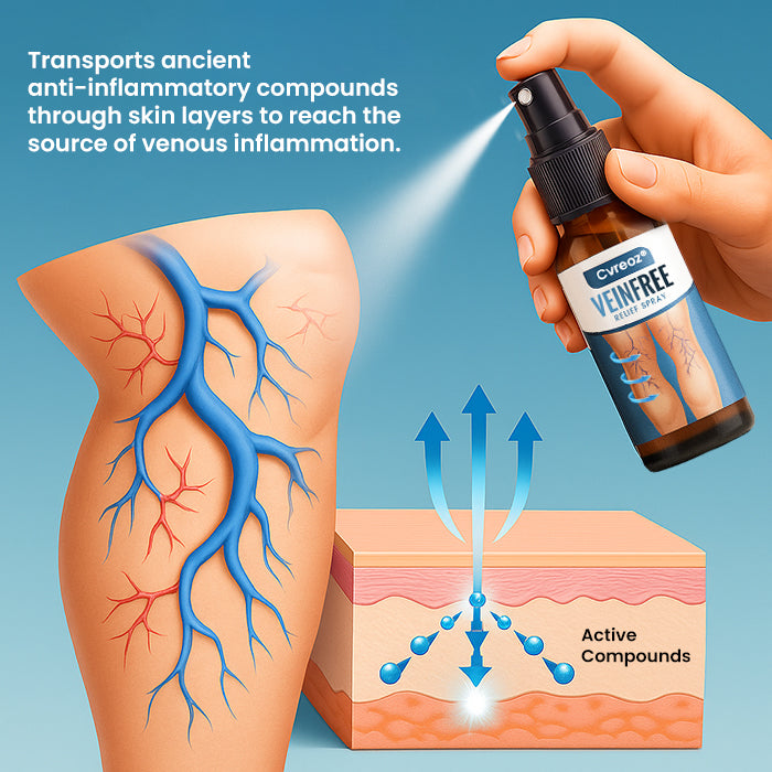 🌟 Official Store |🔥Hot Sale - 50% OFF🌿Cvreoz® VeinFree Relief Spray