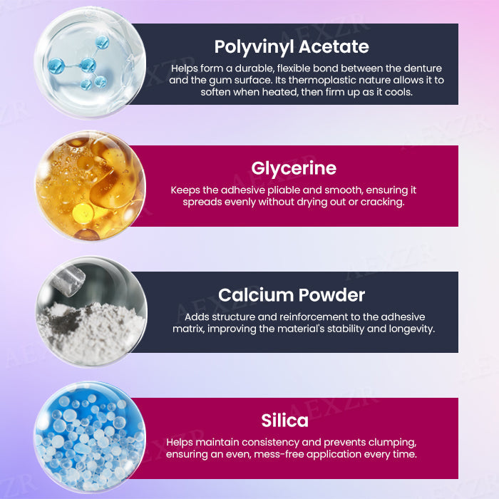Few Stocks Left!!.. Dobshow® Thermoplastic Denture Adhesive