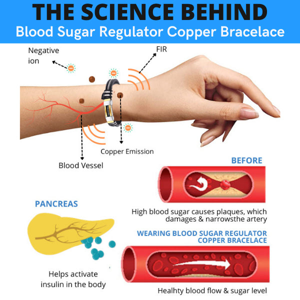 🌟 Official Store | CZTICLE® Blood Sugar Regulator Copper Bracelace👩‍⚕️ Take Control of Your Blood Sugar Levels Naturally!