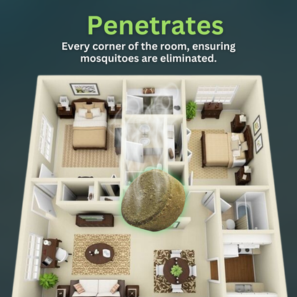 🌟 Official Store | FEW STOCKS AVAILABLE🔥Hot Sale - 50% OFF🌿Cvreoz® Mosquito Killer Bomb Tablet