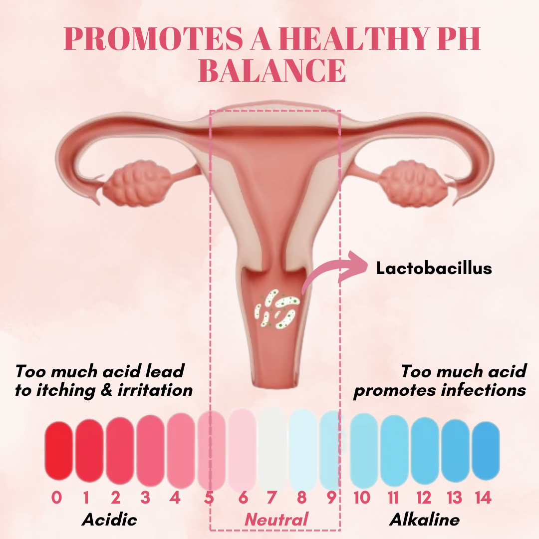 🌟 Official Store | AEXZR® Feminine Intimate Care Cleansing Soap💕 Reclaim Your Fresh Confidence, Naturally!