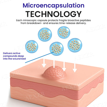 Cvreoz® HPV Genital Warts Remover Drop