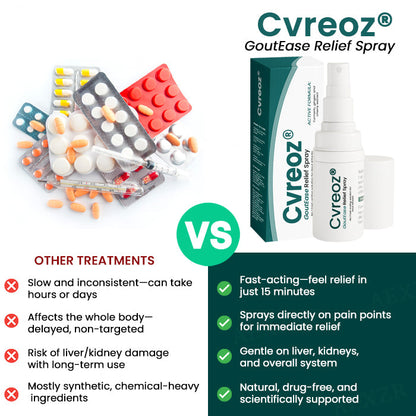 The FDA-Approved Solution🔥Cvreoz® GoutEase Relief Spray - Already Helped 120,000+ Users Reclaim Their Comfort✅