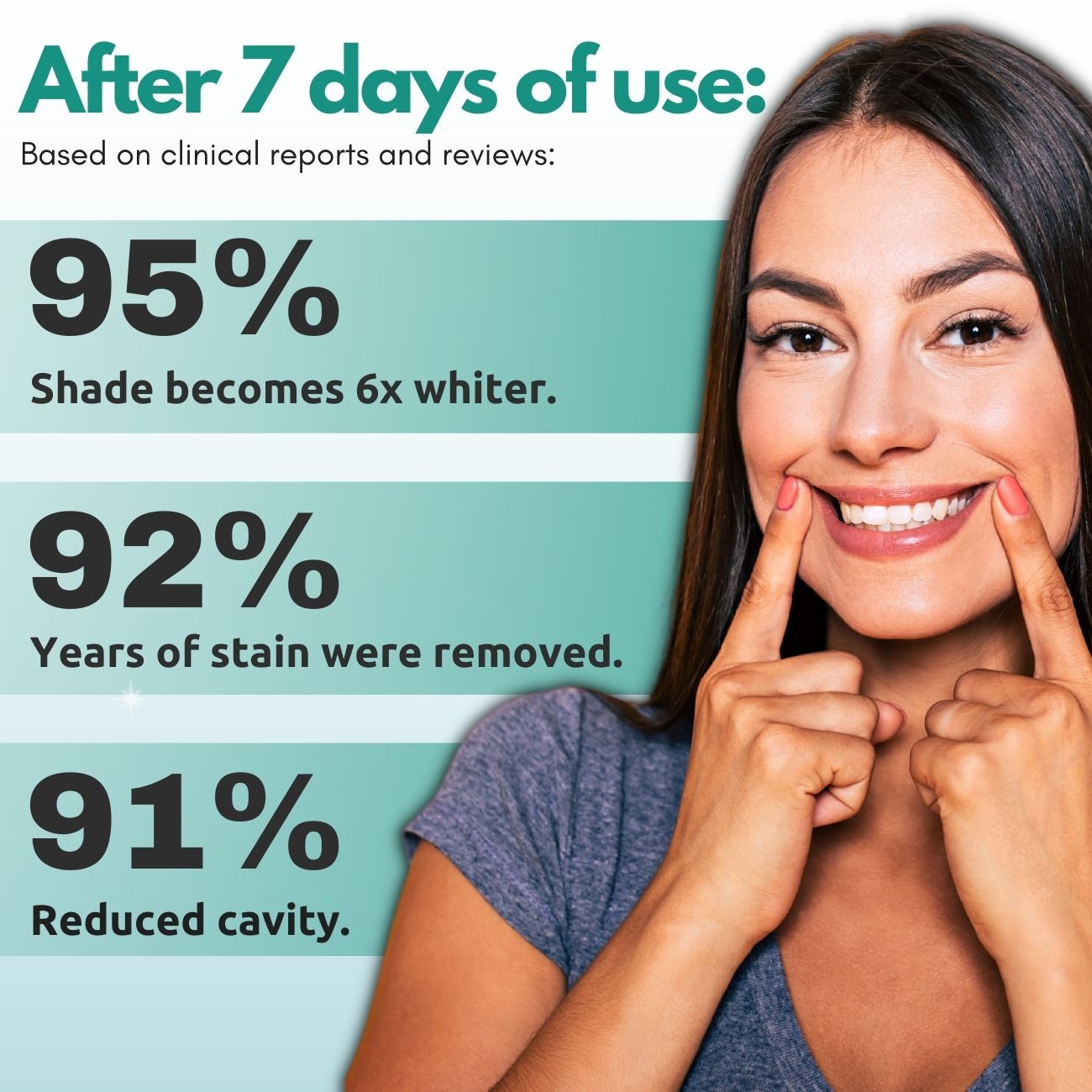 🌟 Official Store | Bikenda® Plaque & Stain Remover – Reveal Your Brightest Smile!✨