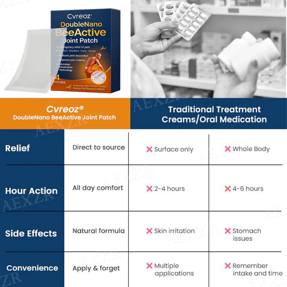 ✅⭐Official Store: Cvreoz® DoubleNano BeeActive Joint Patch –🐝 🦵Relief for Shoulder, Neck, Back & Knee Pain in 10 Minutes!