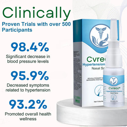 🌟 Official Store | Revolutionize Your Blood Pressure Management with Cvreoz® Hypertension Control Nasal Spray🔥The Fast-Acting Solution You’ve Been Waiting For!✅