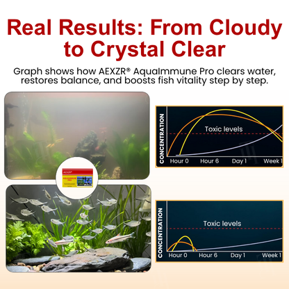 🌟 Official Store |🔥Hot Sale - 50% OFF🌿AEXZR® AquaImmune Pro