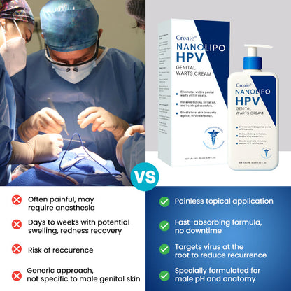 ⭐FDA Approved⭐ WHO Approved✅ Croaie® NanoLipo HPV Genital Warts Cream - No allergies🌸 quick and effective⚡️ with over 150,000 sold📦
