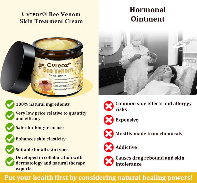 🌟 Last 14Pcs Left | Cvreoz® Bee Venom Skin Treatment Cream