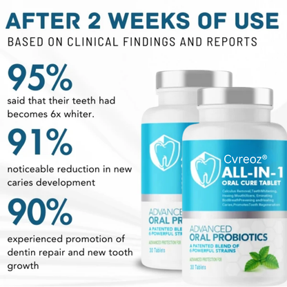 Cvreoz® All-in-1 Oral Cure Tablet - 👩‍⚕️ Recommended by Experts! 🔥 30-Days Money-Back Guarantee! 💰