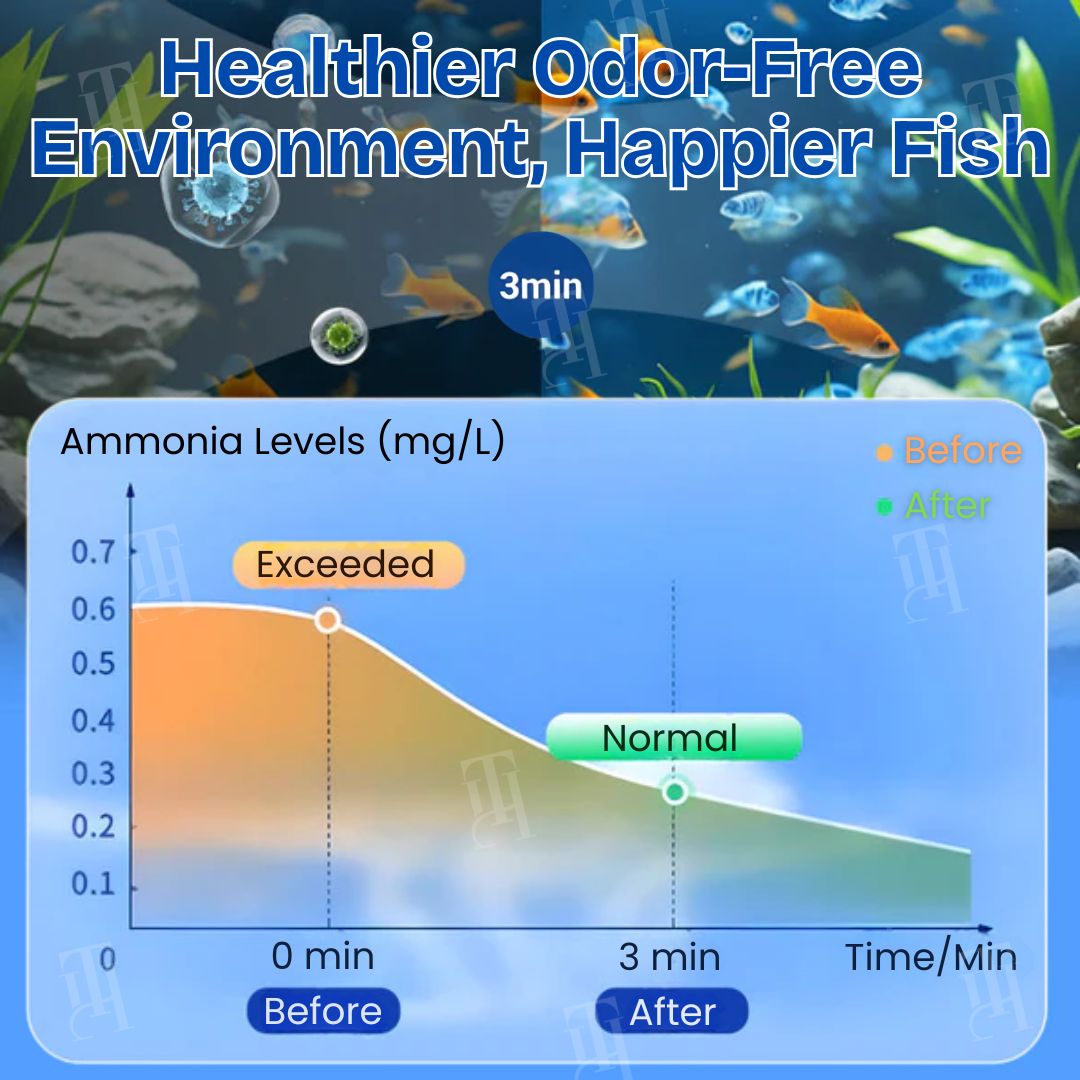 🌟 Official Store |🔥Hot Sale - 50% OFF🌿AEXZR® Aquariums Aqua-Guardian Blend