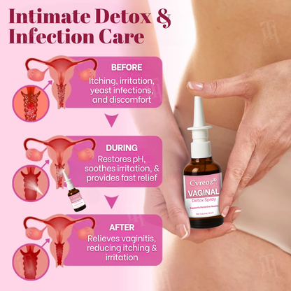 🌿 Official Store | Cvreoz® Vaginal Detox Spray✅ Just Once a Week for Visible Changes in 14 Days!