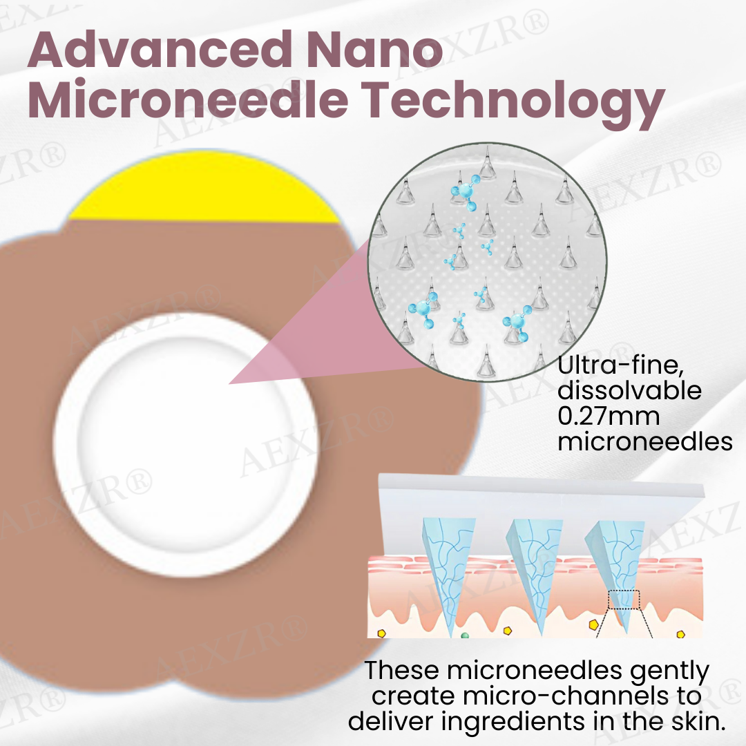 31 Sets Left!!...AEXZR® Microneedle Breast Plump Set