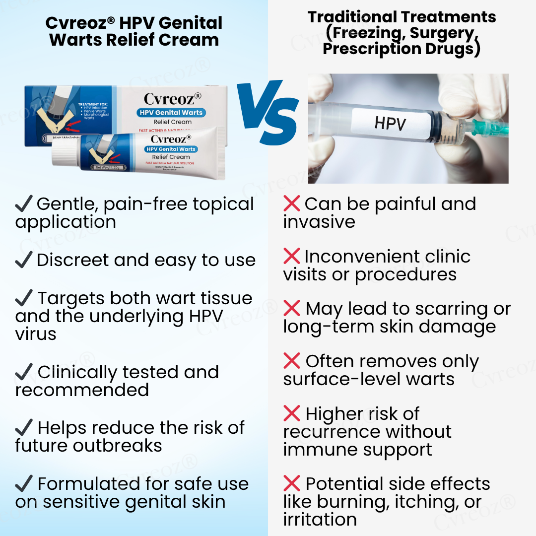 Cvreoz® HPV Genital Warts Relief Cream ✅ 70% Off! Ends in 10 Minutes💨💙