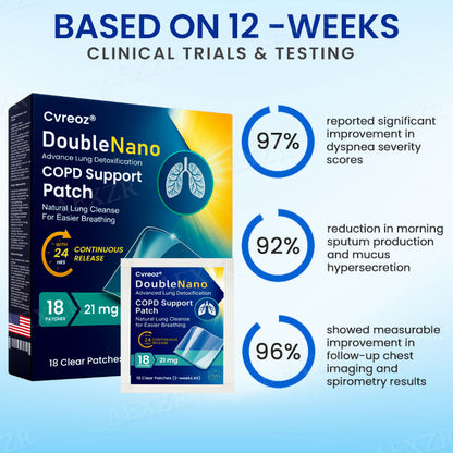 The FDA-Approved Solution🔥Cvreoz® DoubleNano COPD Support Patch - Already sold over 300,000 units worldwide✅