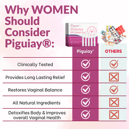 🌸 Official Store | Piguiay® Femina HPV Relief Gel – Your Gentle Solution to HPV Symptoms!💕