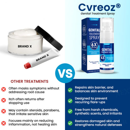 Best-Selling Product 2025🔥Cvreoz® Genital Treatment Spray - Already Helped 120,000+ Users Reclaim Their Comfort✅