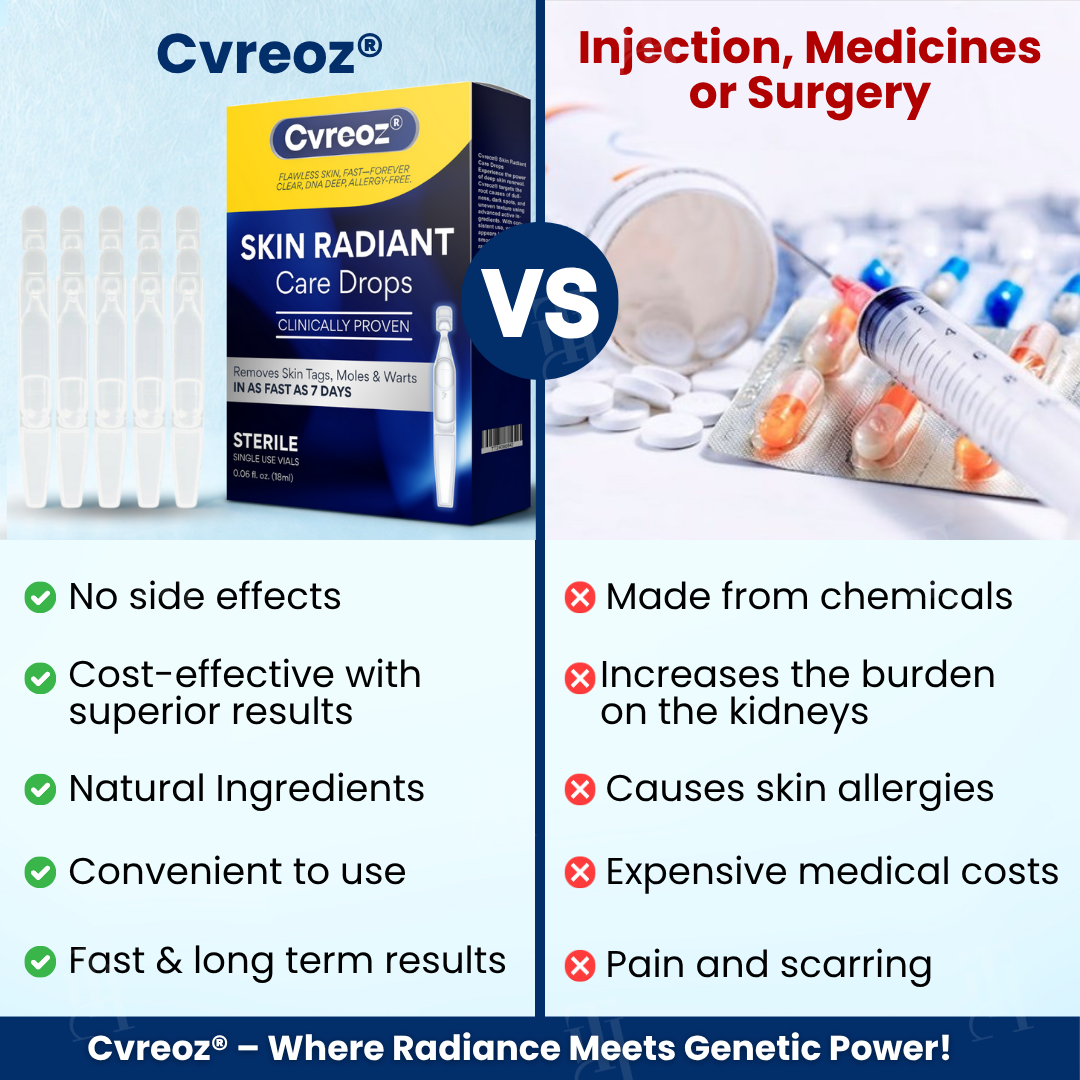 🌟 Best-Selling Product 2025🌟Unlock Flawless Skin with Cvreoz® Skin Radiant Care Drops! 🌟 Say Goodbye to Imperfections!