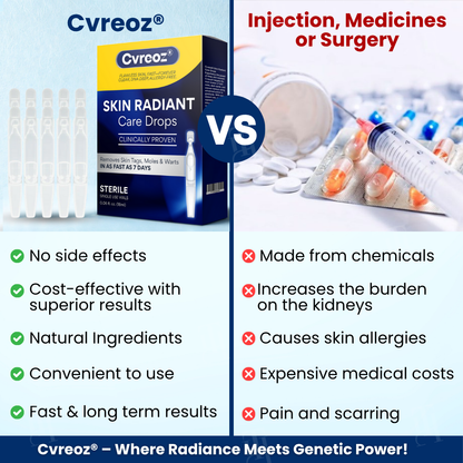 🌟 Best-Selling Product 2025🌟Unlock Flawless Skin with Cvreoz® Skin Radiant Care Drops! 🌟 Say Goodbye to Imperfections!