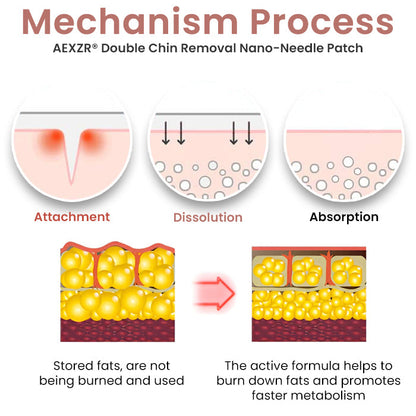 ✨ Official Store | AEXZR® Double Chin Removal Nano-Needle Patch✅Achieve a Defined Jawline in Just 7 Days!