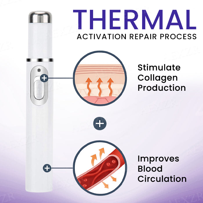 The FDA-Approved Solution🔥Bikenda® Varicose Vein Photothermal Laser Treatment - Already Helped 120,000+ Users Reclaim Their Comfort✅