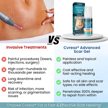 🌟 Official Store | Cvreoz® Advanced Scar Gel – Reveal Smooth, Healthier Skin Fast!✨