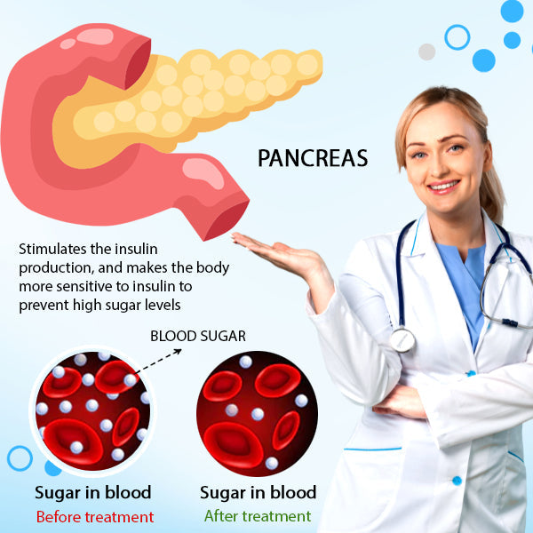 🌟 Official Store | AEXZR® Sugar Down Massage Oil🌿 Empower Your Health Naturally!